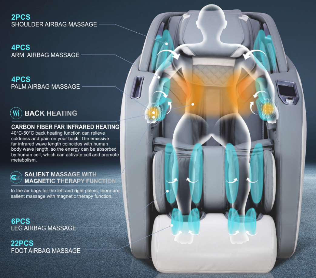 masážne kreslo iRest Maximo 3D vzduchová masáž